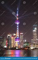 Image result for Lujiazui Skyline