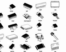 Image result for IC Types