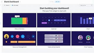 Image result for Monday Dashboard