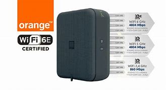 Image result for Router Orange Wi-Fi 6