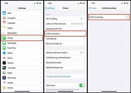 Image result for Turn Off Call Forwarding iPhone