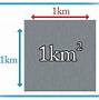 Image result for How Many Square Meters in a Square Kilometer