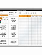 Image result for Lean Visual Management Board Examples