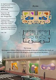 Image result for Interior Design Poster Project