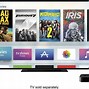 Image result for Apple TV 32GB