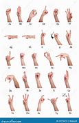 Image result for Hand Sign Language Alphabet