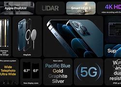 Image result for Apple iPhone 12 Pro Specs