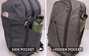 Image result for Backpack Water Bottle Holder