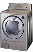 Image result for Future Apple Appliances