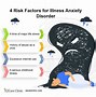 Image result for Illness Anxiety Disorder