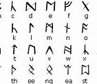 Image result for Siksiká Alphabets