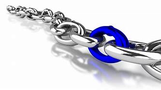 Image result for Chain Link Clip Art