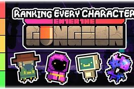 Image result for Enter the Gungeon Character Tier List