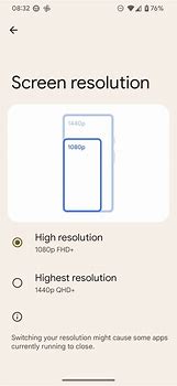 Image result for Pixel 6" Display Screen