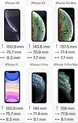 Image result for iPhone 11 Pro Max-Height