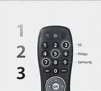 Image result for Simple Universal Remote Control