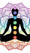 Image result for Chakra Art Meditation