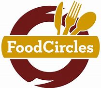 Image result for Food Culture Logo.png