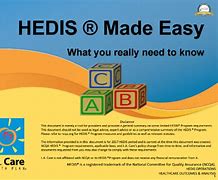 Image result for HEDIS Examples