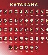 Image result for Japanese language