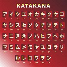 Image result for Japanese Alphabet English Translation