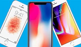 Image result for Best Time to Buy iPhone in USA
