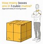 Image result for Amazon Cubic Meter