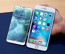 Image result for iPhone 7 and 8 Size