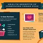 Image result for Benefits of Being a Vegetarian