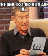 Image result for Fiserv DNA Meme