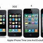Image result for Timeline of iPhone Era