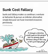 Image result for Sunk Cost Meme