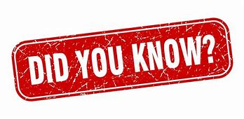 Image result for Did You Know Clip Art