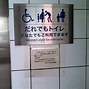 Image result for Japanese Bidet Toilet