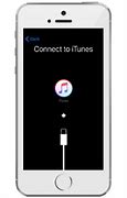 Image result for How to Connect to iTunes