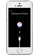 Image result for How to Enable iPhone with iTunes