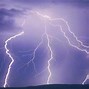 Image result for Thunderstorm Desktop