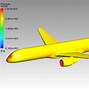 Image result for Sony CFD 757