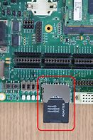 Image result for Canon 5D Mkii Memory Card Slot