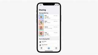 Image result for WWDC21