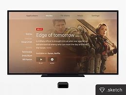 Image result for Android TV Screen