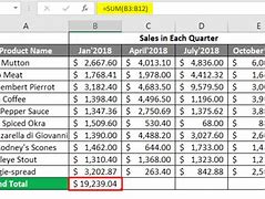 Image result for How to Do an Excel Spreadsheet