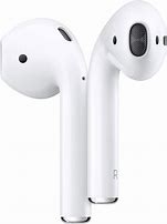 Image result for AirPods Mac