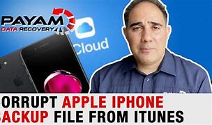 Image result for iPhone Picture Backup to PC