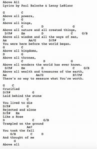 Image result for Worship Songs Guitar Chords