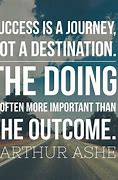 Image result for Un Motivational Quotes