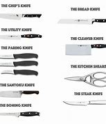 Image result for Two Sharp Knife Kitchen