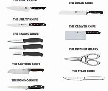 Image result for Kitchen Knife Shapes Chart