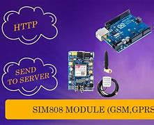 Image result for GSM Modem
