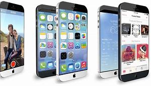 Image result for iPhone A1586